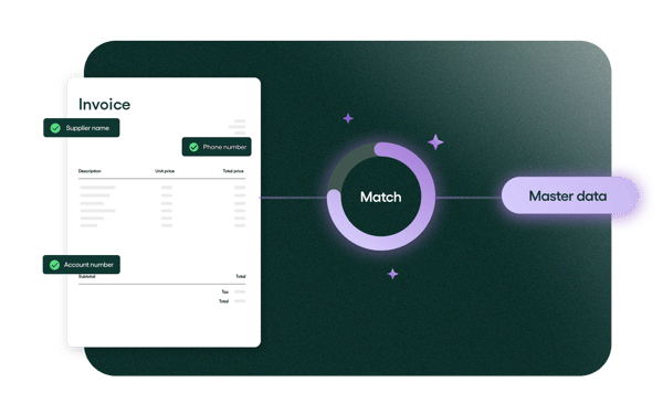 Hot take: OCR invoice capture had its moment. Now it’s over