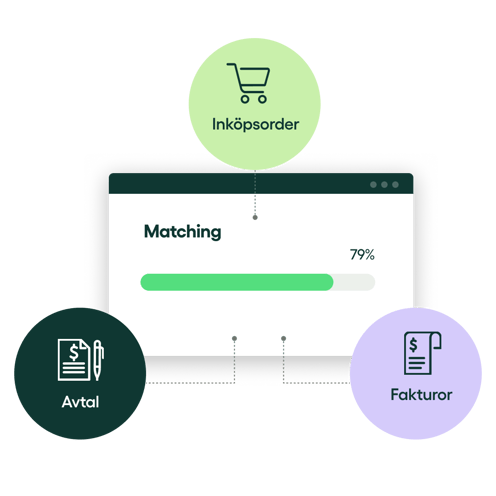 1_1_SE_Automated approval workflows