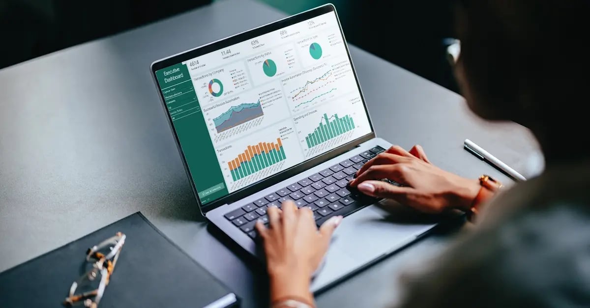rillion ap automation software showing an executive dashboard
