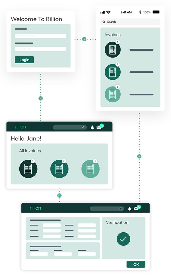 Microsoft Dynamics GP Approval-Workflow_Rillion_May_2022_750x1200_illustration