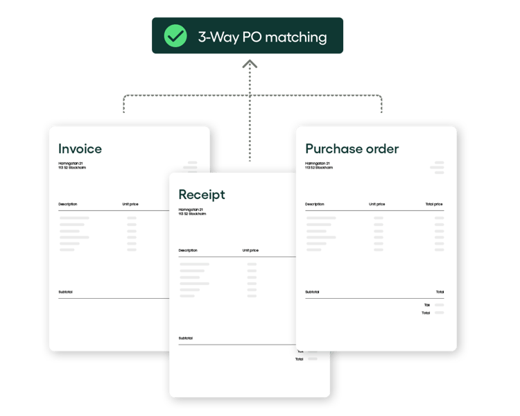 Intelligent three-way PO matching