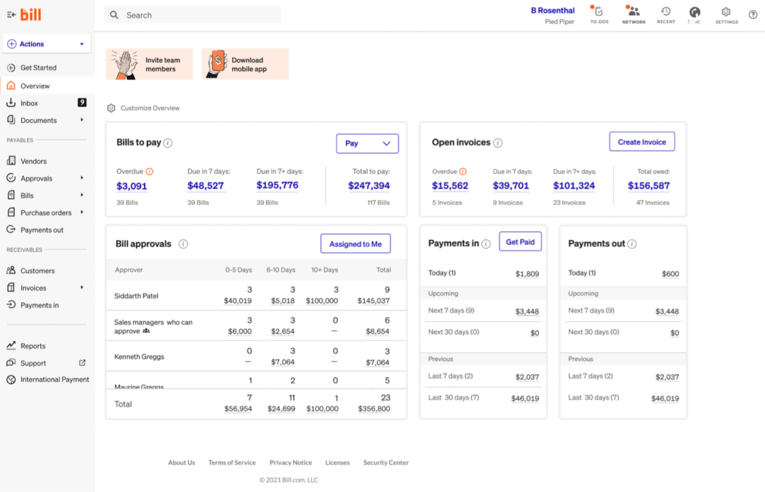 bill invoice processing dashboard