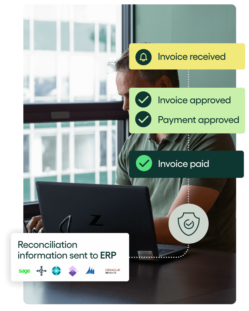 payment automation workflow