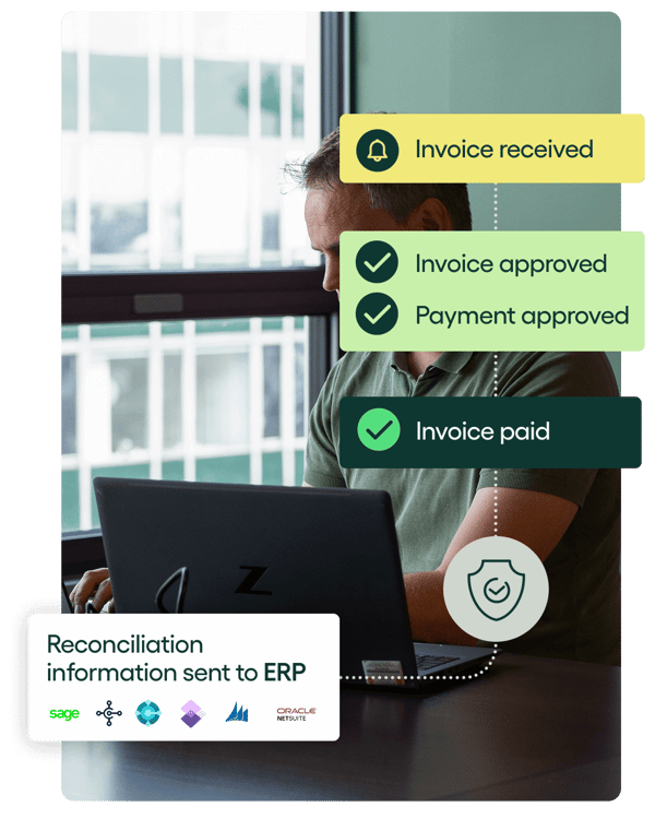 payment automation workflow
