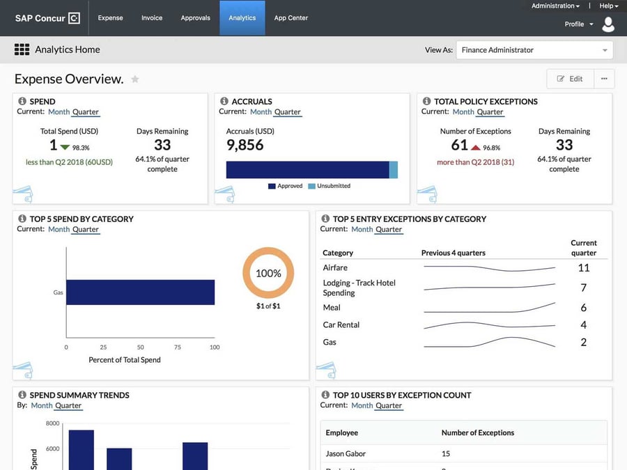 10 best SAP Concur Invoice alternatives for AP automation in 2026