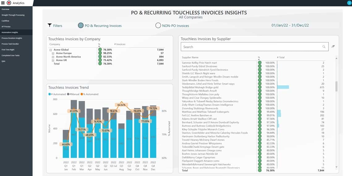 11 Best Invoice Automation Software for 2026