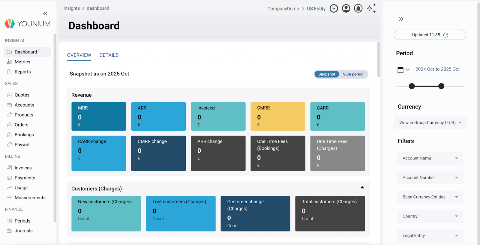 younium accounts receivable