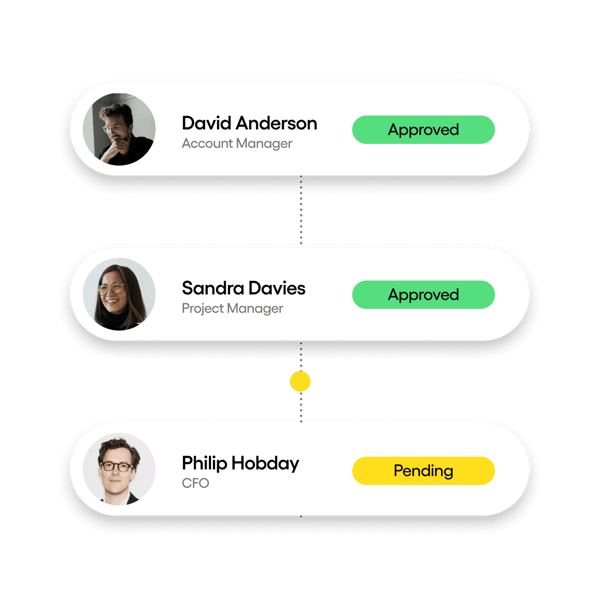 1_1_Custom aproval workflows_2_Featured_2_1080x1080
