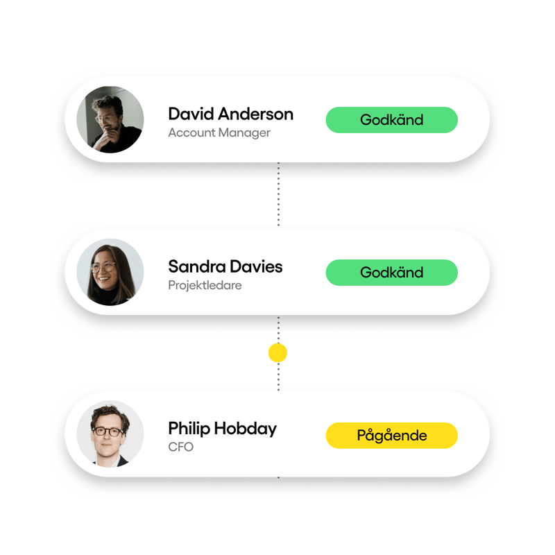 1_1_Custom approval workflows_SV_Featured_2_1080x1080