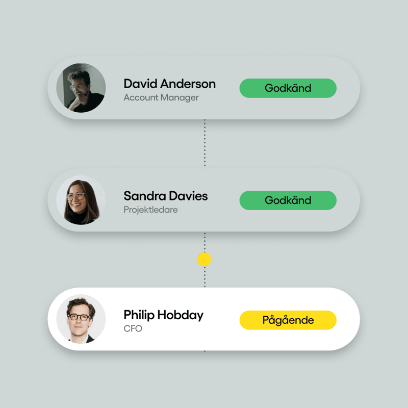1_1_pågående_Custom approval workflows_Featured_2_1080x1080