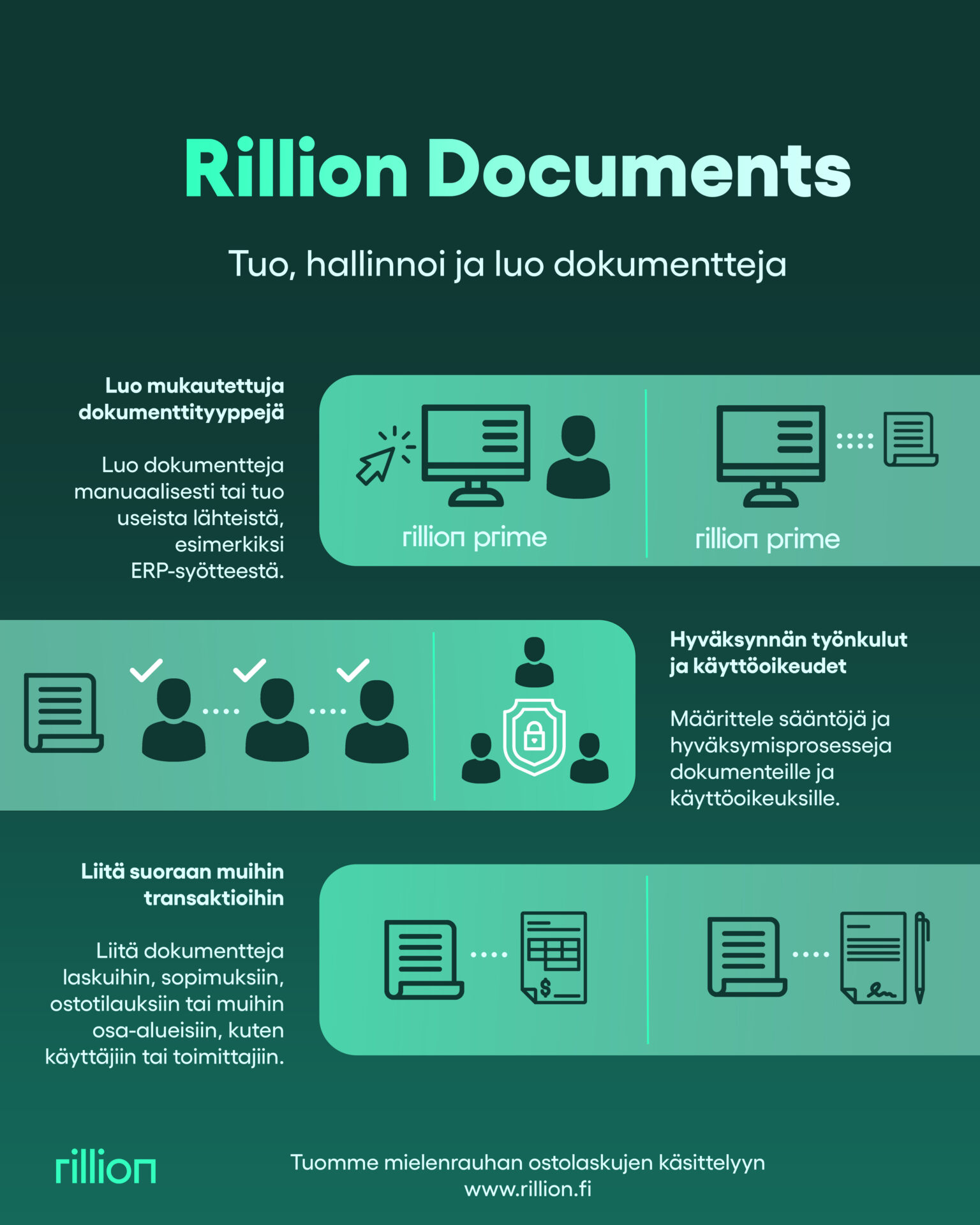 Dokumenttien hallinta - Rillion Documents